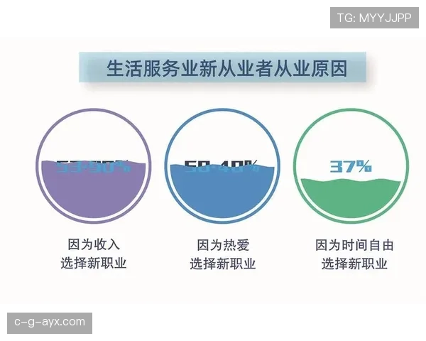 伊萨克分享职业规划理念，助力年轻人从容应对未来职场挑战