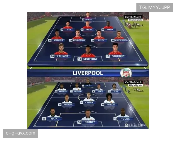 范加尔战术体系再创巅峰，球队国际赛场高奏凯歌