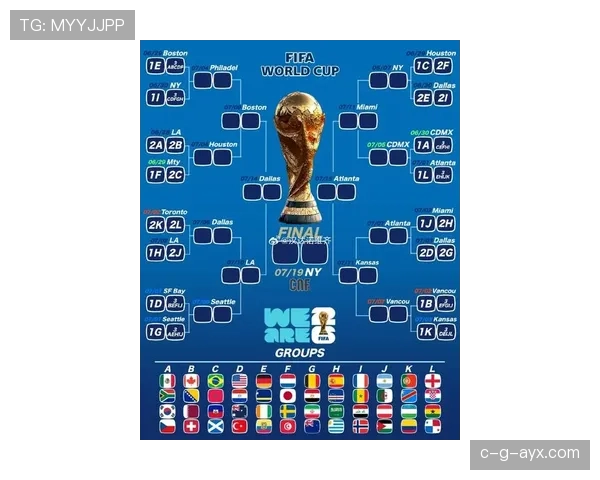 2026世界杯为什么这样判定排名